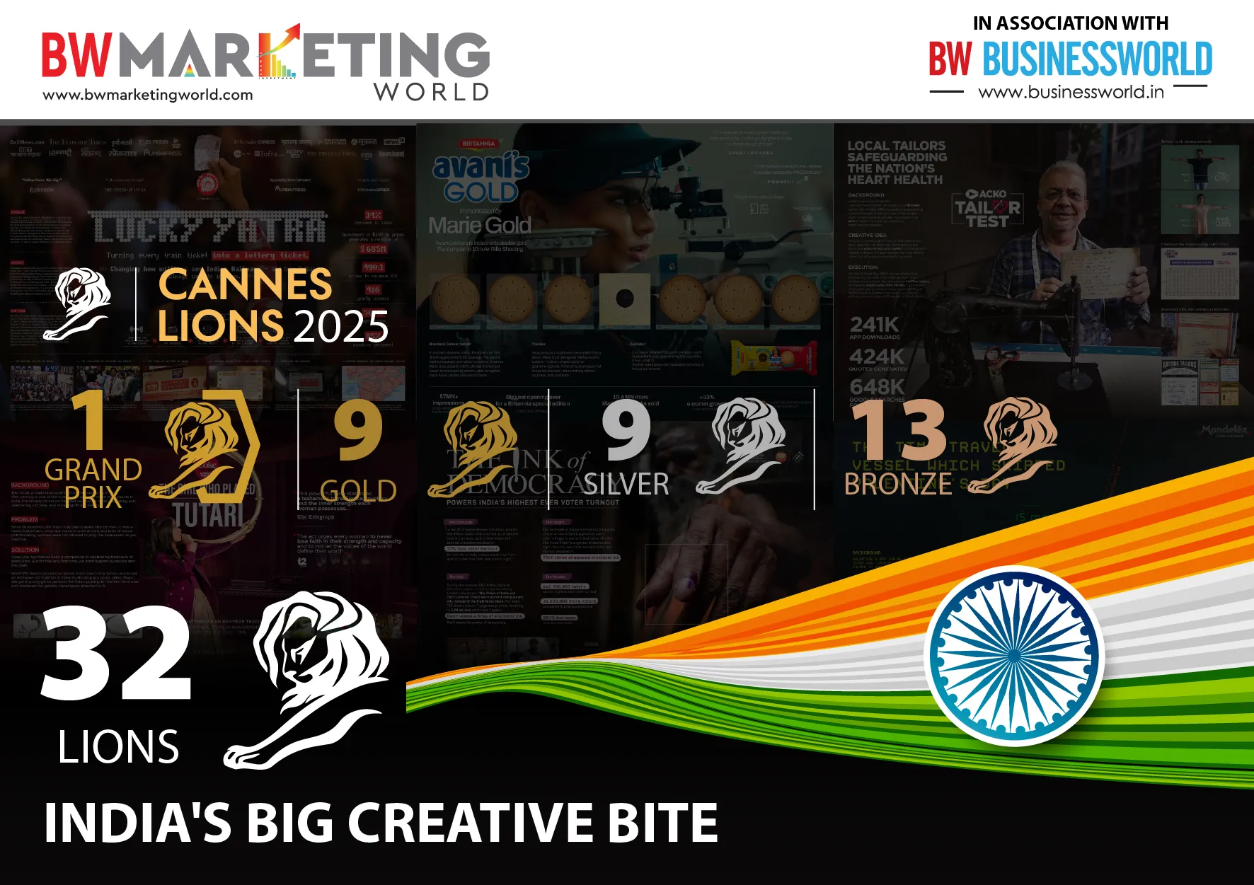 India's Big Bite: 32 Lions That Reiterate Creative Prowess